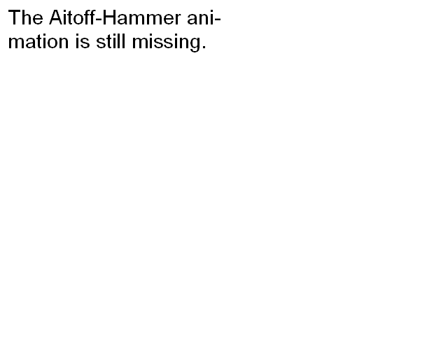 Aitoff-Hammer animation