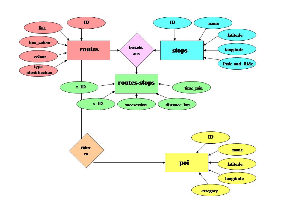 download peptides chemistry and