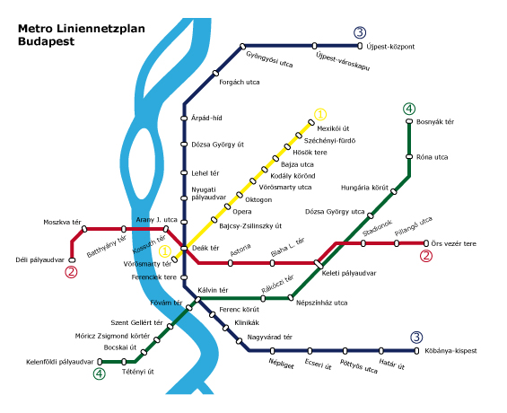 Plan Metro
